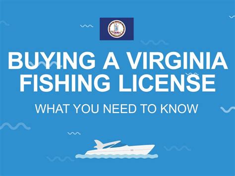 Virginia Fishing License