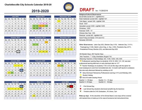 √ Va Employee Pay Calendar 2020 Va Navy USA