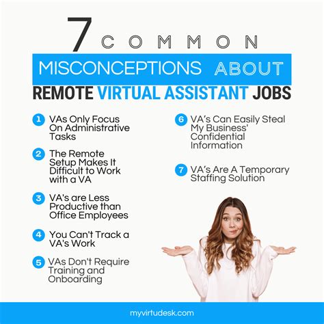 Achieving Financial Freedom Through Virtual Assistant Jobs: How You Can Work from Home and Live Your Best Life