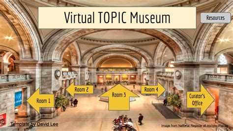 Virtual Museum Template