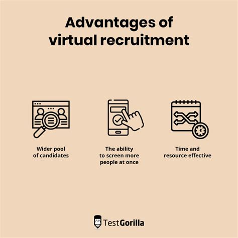 Virtual recruitment