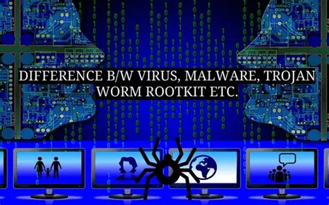 Virus atau Malware yang Mengamuk
