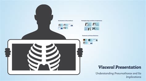 Visceral presentation