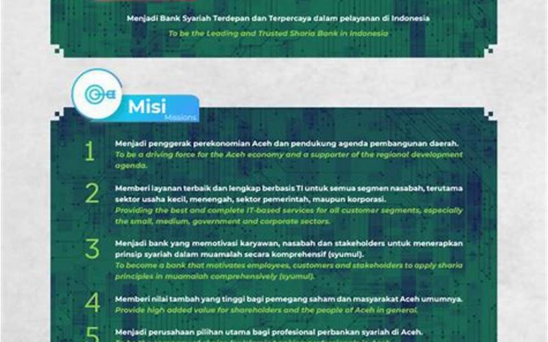 Visi Dan Misi Bank Aceh