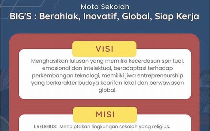 Visi Dan Misi Smk Pgri 1 Cimahi