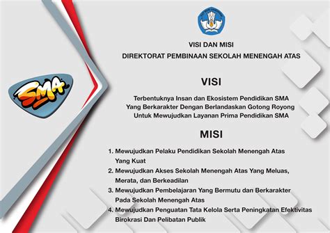 Visi-Misi