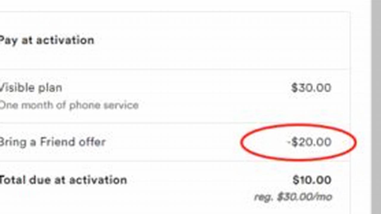Visible Wireless Promo Code 2024