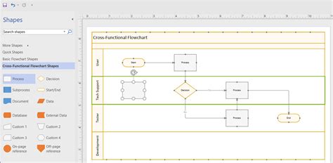 Visio Swimlane Examples