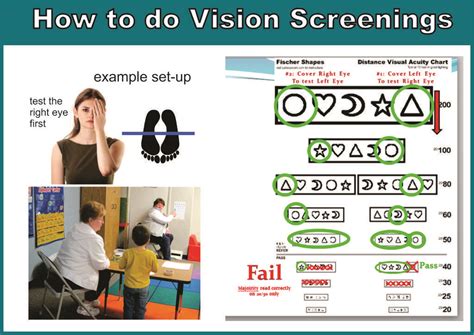 Vision+Screening