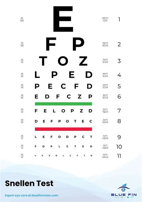 Vision Test Chart Online