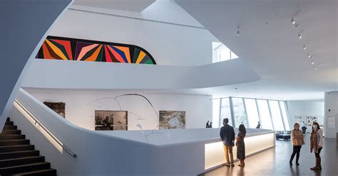 Visit Museum Planning