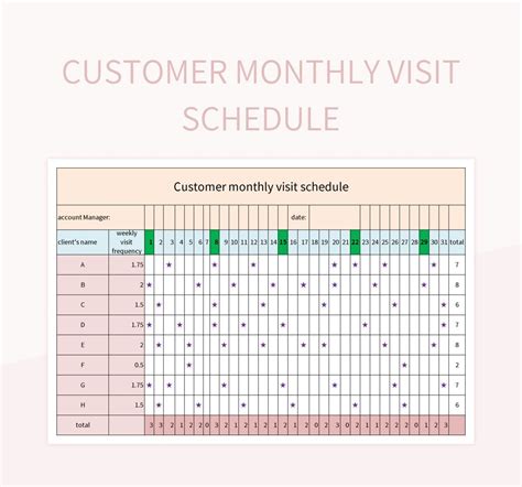 Visit Time Planning
