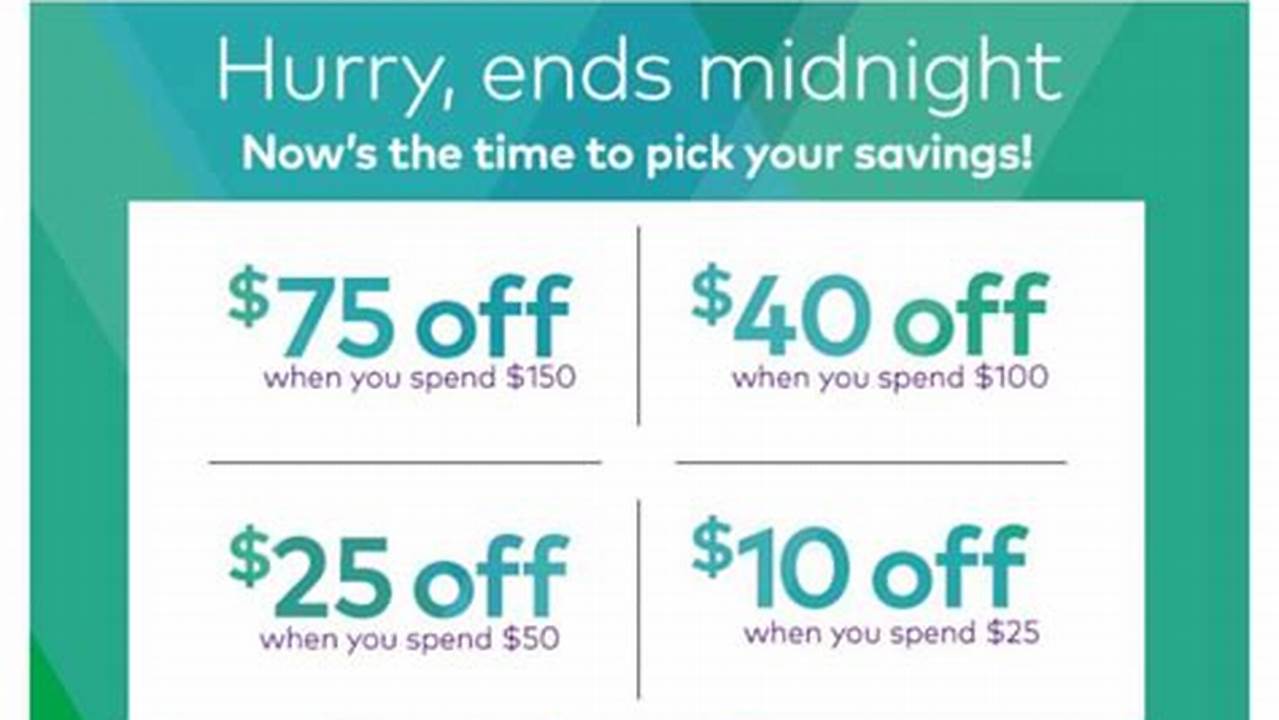 Vistaprint Coupon Code June 2024