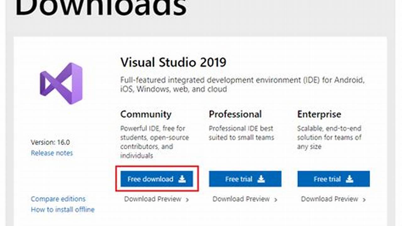 Visual Studio 2025 Download Community Edition 2025