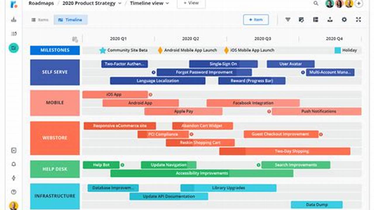 Visual Studio 2025 Roadmap Features