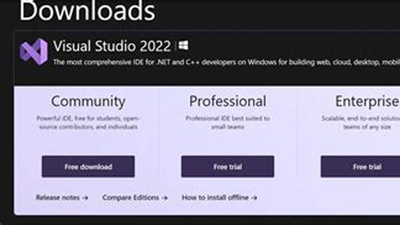 Visual Studio Community 2025 Features