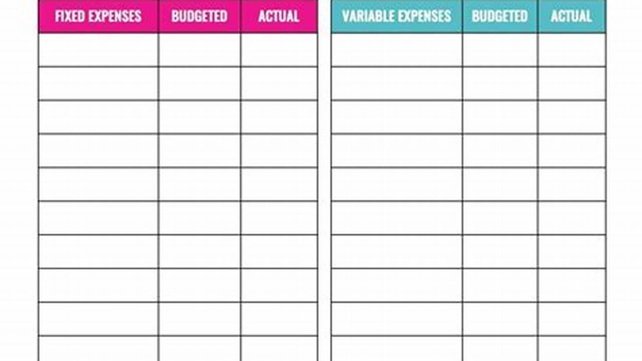 Unlock the Secrets of Effective Budgeting: Discoveries with Visual Budget Templates
