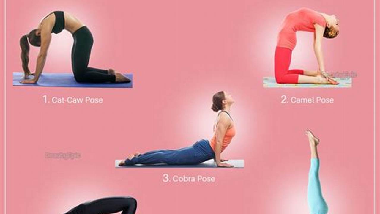 Visual Guidance, Yoga Poses For Thyroid With Pictures