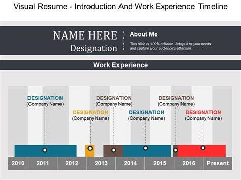 Visual Appeal of a Timeline Resume