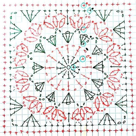 Visual Crochet Patterns