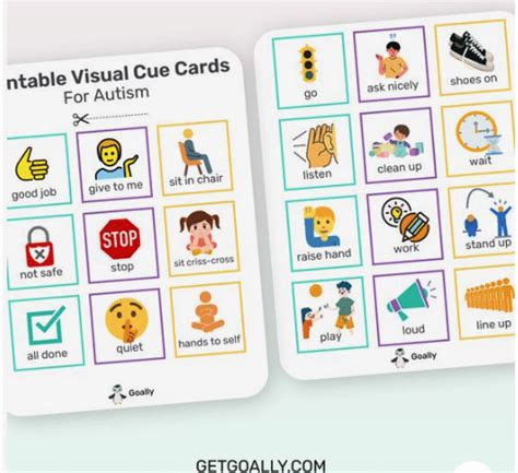 Visual Cues and Common Locations