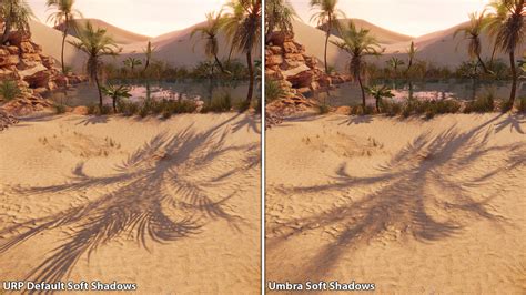 Visual Fidelity and Artistic Direction