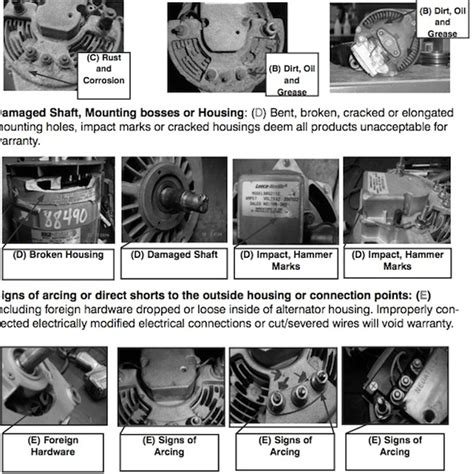 Visual Inspection of Alternator