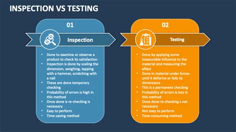 Visual Inspection vs. Dust Wipe Testing