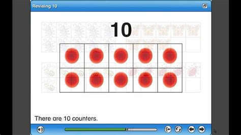 Revolutionize Your Learning with Engaging Visuals: Discover the Power of Visual Learning Animation Plus