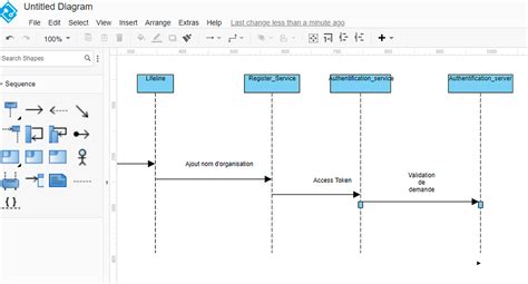 Visual Paradigm Sequence Diagram