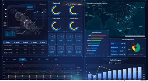 Visualization and Reporting Software