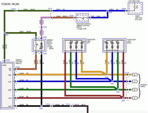 Visualizing Complexity Image