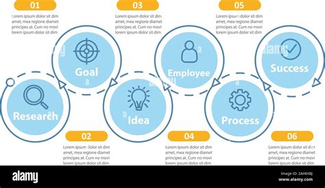 Visualizing Success: The Impact of Goal Setting Templates on Motivation