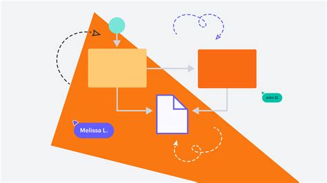 Visualizing with Free Diagrams