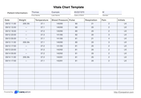 Vital Chart Medical Records