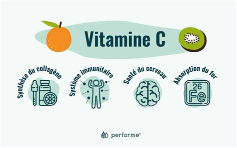 Vitamine C et Force Érectile