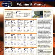 Vitamins and minerals chart