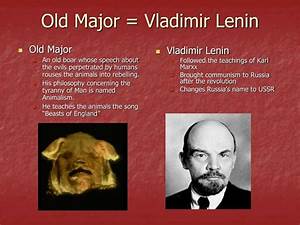 Vladimir Lenin Animal Farm