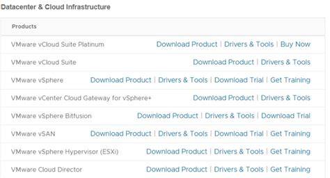 Vmware Product Release Tracker