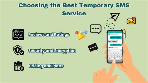 VoIP Apps vs. Temporary SMS Services