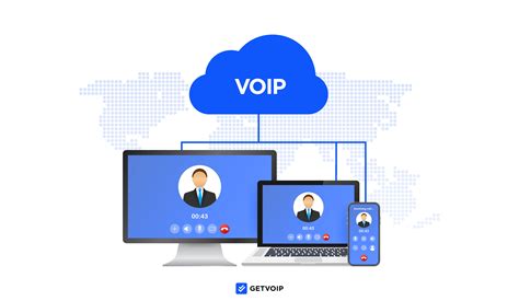 VoIP