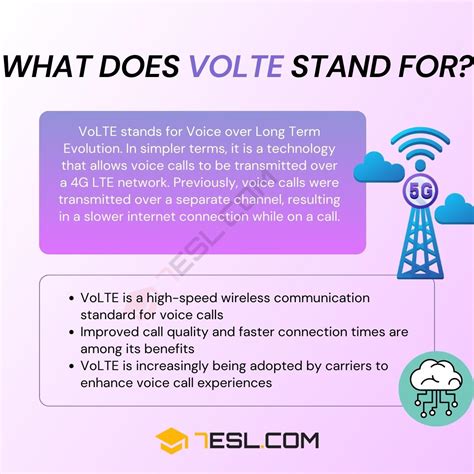VoLTE