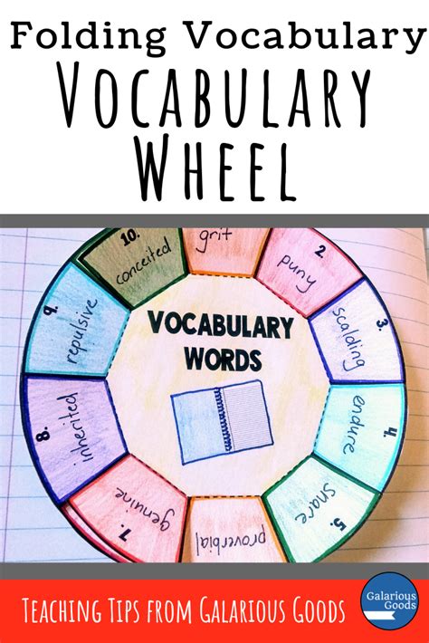 Vocab Foldable Template