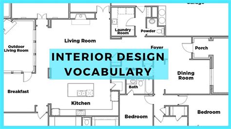 Vocabulary of Interior Design