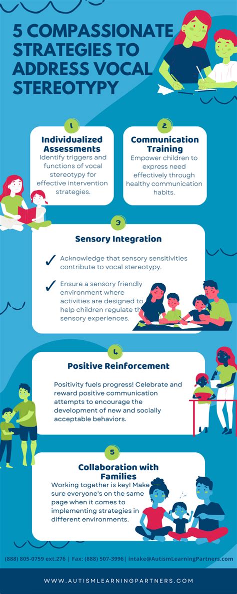 Casting Light on the Enigma of Vocal Stereotypy: Unveiling its Operational Definition for Enhanced Understanding and Management