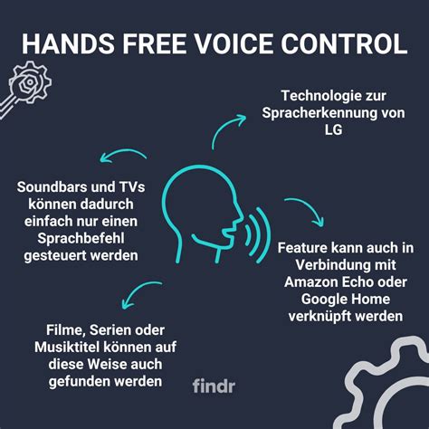 Voice Control