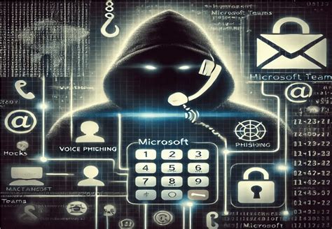 Voice phishing malware