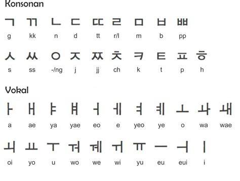 Image of Vokal