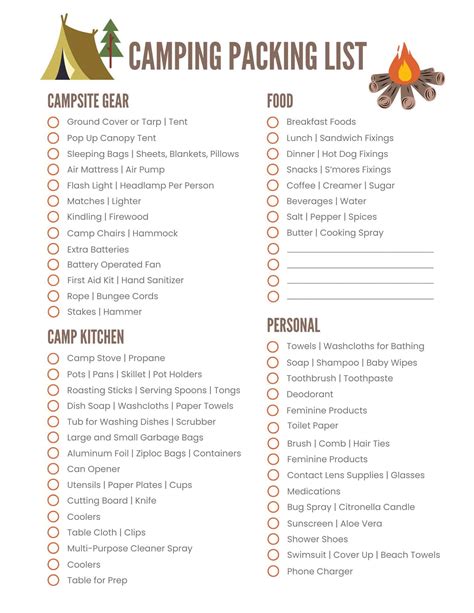 Volcano Adventure Packing List