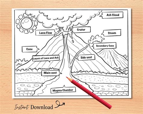 Volcano Coloring Page And Diagram